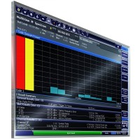 Измерение сигналов базовых станций TD-SCDMA Rohde-Schwarz FSW-K76 для анализаторов спектра и сигналов