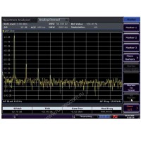 Анализ аналоговой модуляции АМ/ЧМ/ФМ Rohde-Schwarz FPS-K7 для анализаторов спектра и сигналов