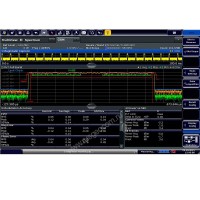 Анализ сигналов GSM/EDGE/EDGEevo/VAMOS Rohde-Schwarz FSW-K10 для анализаторов спектра и сигналов