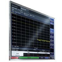 Измерение сигналов Bluetooth/EDR Rohde-Schwarz FSV-K8 для анализаторов спектра и сигналов
