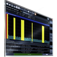 Анализ сигналов базовых станций CDMA2000 Rohde-Schwarz FSL-K82 для анализаторов спектра и сигналов