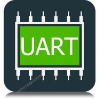 Опция синхронизации и декодирования последовательных данных UART/RS-232/RS-422/RS-485 Rohde - Schwarz RTE-K2