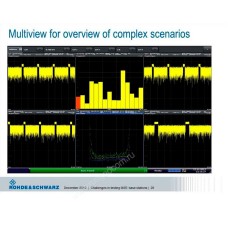 Анализ сигналов базовых станций 3GPP Rohde&Schwarz FSW-K72 для анализаторов спектра и сигналов