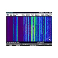 Опция приложение для измерения спектрограммы Rohde - Schwarz FSH-K14