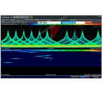 Анализ в реальном масштабе времени в полосе 160 МГц Rohde-Schwarz FSW-K160RE для анализаторов спектра и сигналов