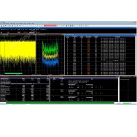 Измерения стандарта EUTRA/LTE TDD Uplink and Downlink Rohde-Schwarz VSE-K104 для анализаторов спектра и сигналов