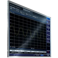 Измерения FM Stereo Rohde-Schwarz FSV-K7S для анализаторов спектра и сигналов