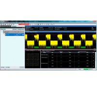 Измерения стандарта IEEE 802.11p Rohde-Schwarz VSE-K91p для анализаторов спектра и сигналов