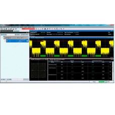 Измерения стандарта IEEE 802.11p Rohde&Schwarz VSE-K91p для анализаторов спектра и сигналов