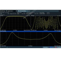 Измерение ГВЗ многочастотным методом Rohde-Schwarz FSW-K17 для анализаторов спектра и сигналов