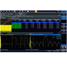 Измерения параметров боковых лепестков Rohde&Schwarz FSW-K6S для анализаторов спектра и сигналов