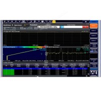 Анализ переходных процессов Rohde-Schwarz FSW-K60 для анализаторов спектра и сигналов