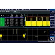 Импульсные измерения Rohde&Schwarz FSW-K6 для анализаторов спектра и сигналов
