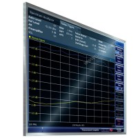 Измерение коэффициента шума и усиления Rohde-Schwarz FSV-K30 для анализаторов спектра и сигналов
