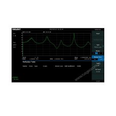 Программная опция рефлектометр АКИП Refl-SSA3000X