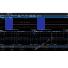 Анализ восходящих сигналов EUTRA/LTE-Advanced Rohde&Schwarz FS-K103 для анализаторов спектра и сигналов