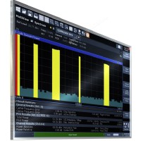 Анализ сигналов базовых станций 1xEV-DO Rohde-Schwarz FSW-K84 для анализаторов спектра и сигналов