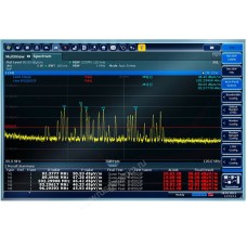 Измерения электромагнитных помех Rohde&Schwarz FSW-K54 для анализаторов спектра и сигналов