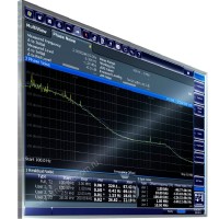 Измерение фазовых шумов Rohde-Schwarz FPS-K40 для анализаторов спектра и сигналов